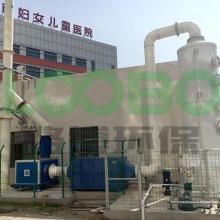  太倉市創(chuàng)業(yè)化工塑料設備廠 主營 廢氣凈化塔,換熱器,離